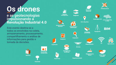 DroneShow 2019 anuncia time de curadores para planejar as atividades DroneShow 2019 anuncia time de curadores para planejar as atividades