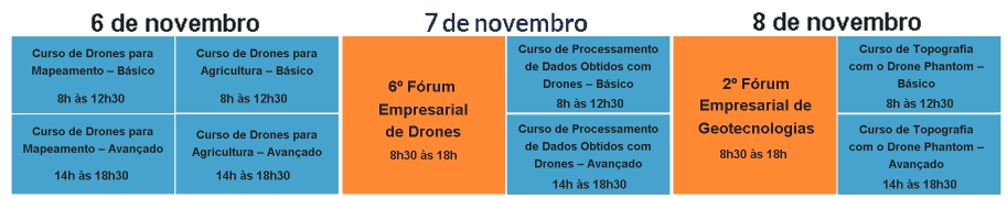 droneshow plus - programacao completa