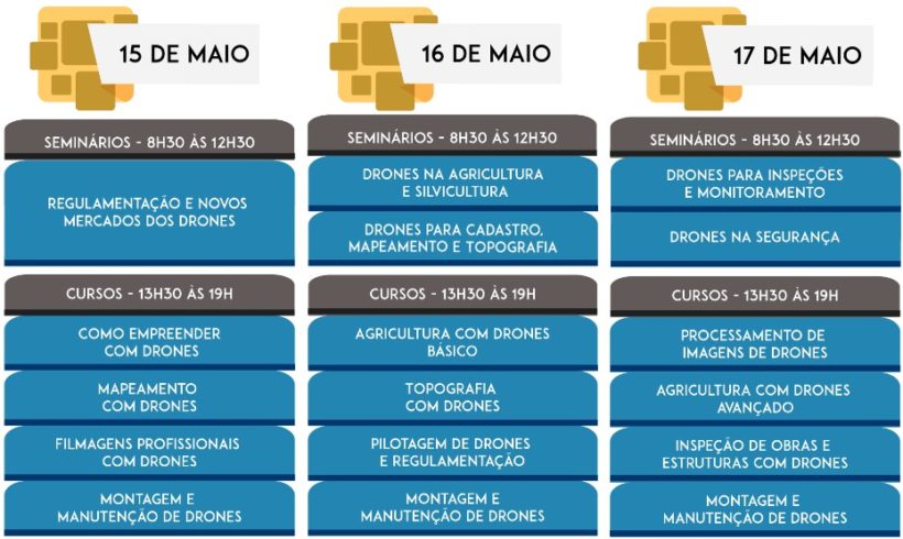 Última chamada: está começando o DroneShow 2018! Última chamada: está começando o DroneShow 2018!