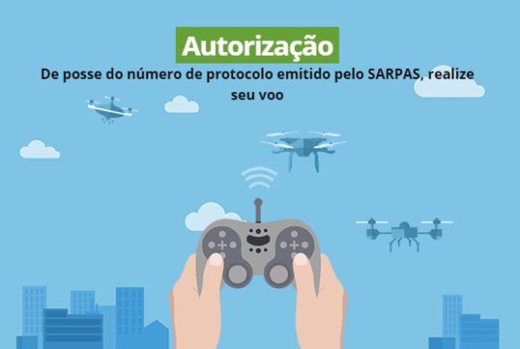Webinar pergunte ao DECEA: tire suas dúvidas sobre regulamentação dos drones Webinar pergunte ao DECEA: tire suas dúvidas sobre regulamentação dos drones
