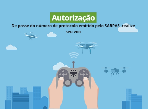 Webinar pergunte ao DECEA: tire suas dúvidas sobre regulamentação dos drones Webinar pergunte ao DECEA: tire suas dúvidas sobre regulamentação dos drones